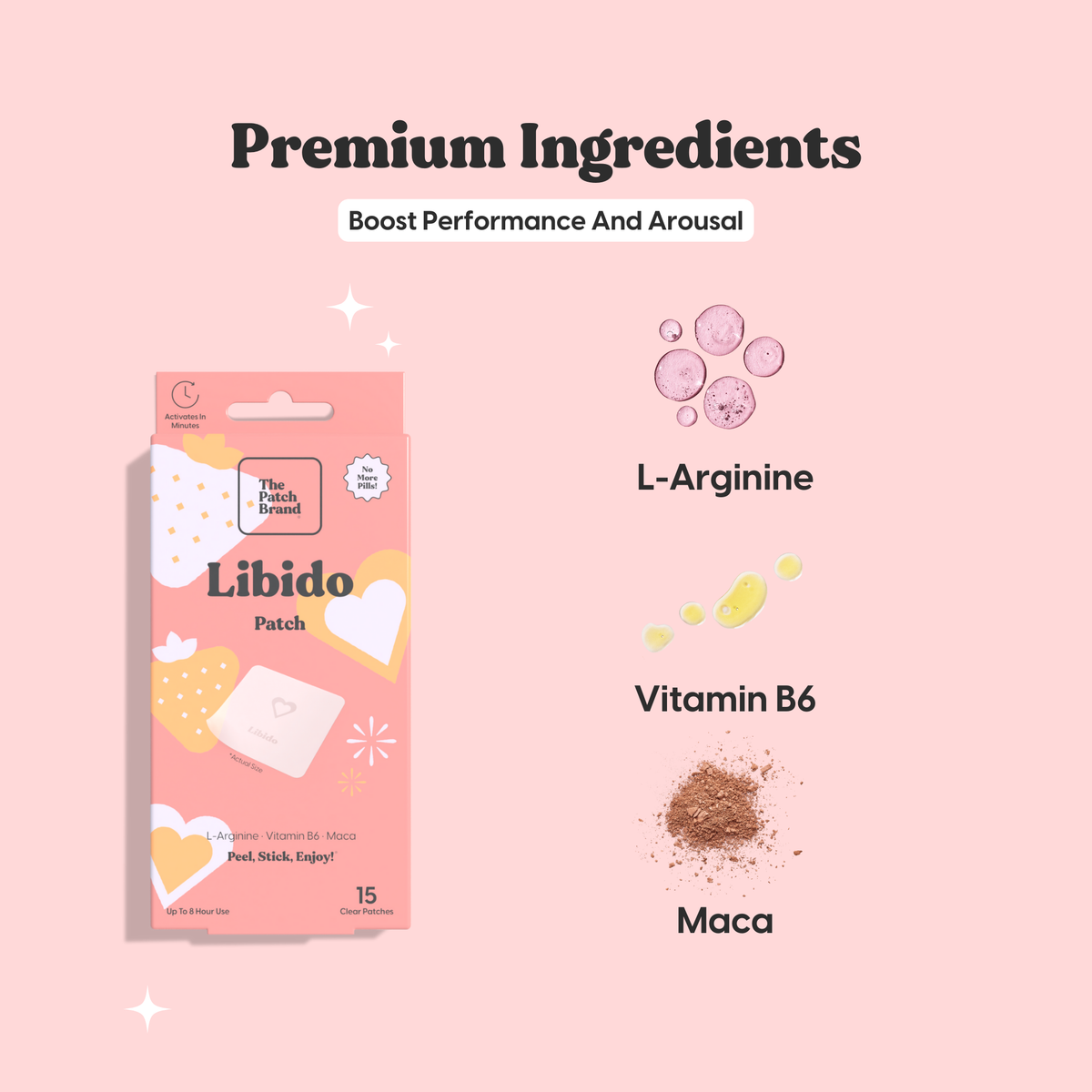 Libido Patch