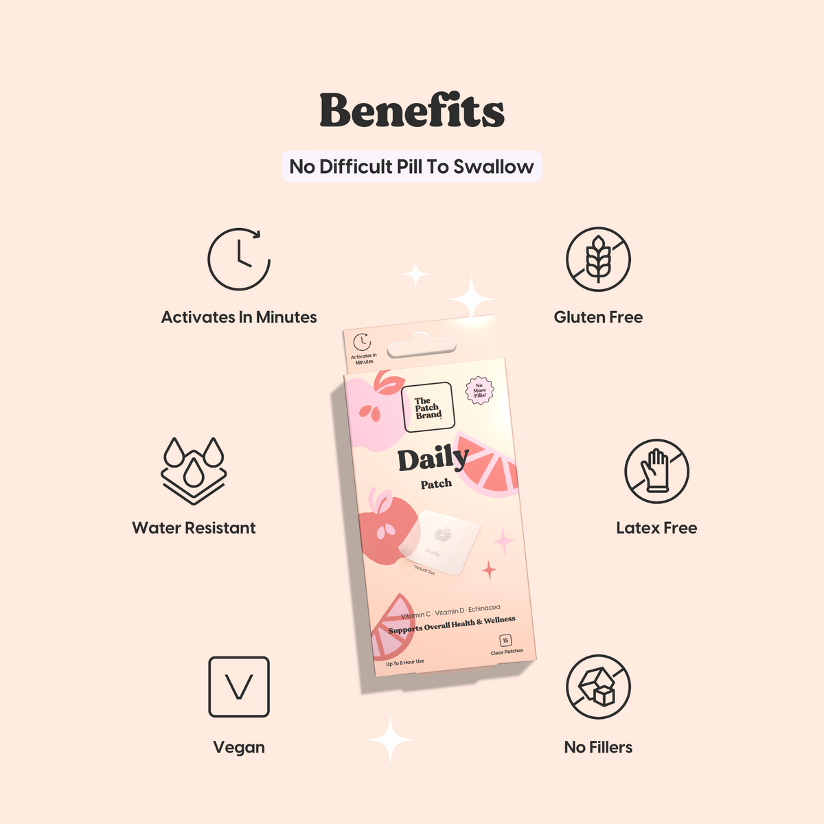 Daily Plus Patch Multivitamin Patch | Daily Patch - The Patch Brand