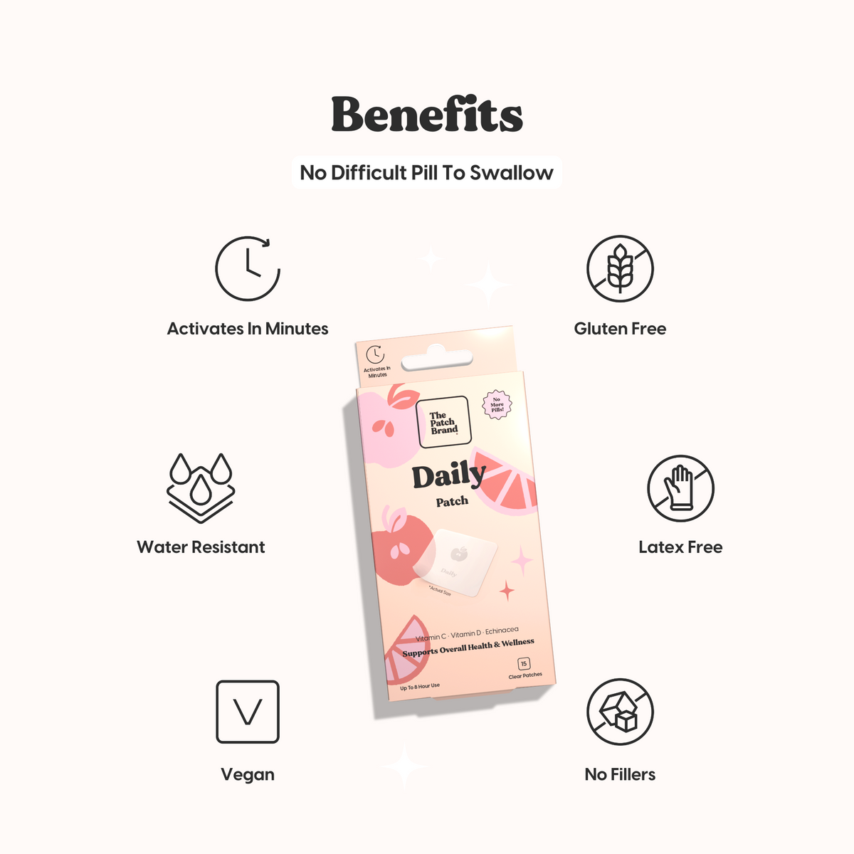 Daily Patch Multivitamin Patch | Daily Patch - The Patch Brand