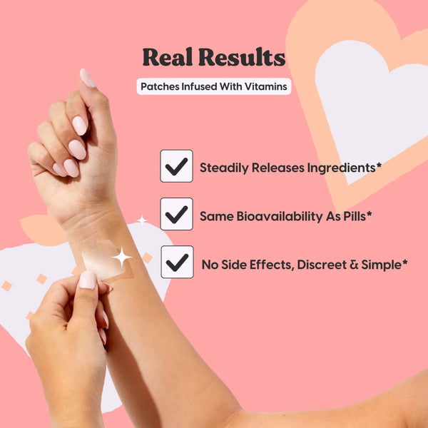 Libido Patches | The Patch Brand