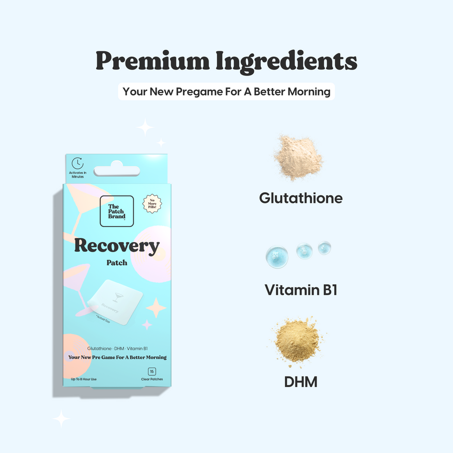 Recovery Patch Hangover Recovery Patch | The Patch Brand
