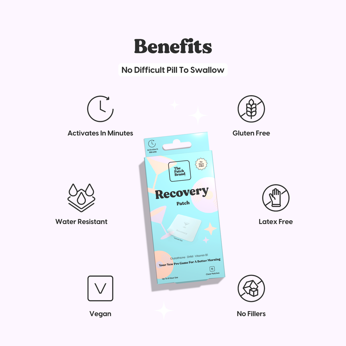 Self-Care Kit
